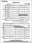 Full Score sheet music for string orchestra Momentum: Score icon