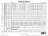 Bossa de Cancun sheet music for jazz band (COMPLETE)