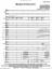 Because Of Your Love sheet music for orchestra/band (Orchestra) (COMPLETE)
