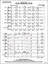 Full Score sheet music for string orchestra Play Fiddler, Play: Score icon