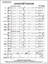 Full Score Adventure Overture: Score