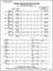 Full Score sheet music for string orchestra Themes from The Nutcracker: Score icon