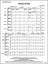 Full Score sheet music for string orchestra Fiddle Fever: Score icon