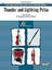 Thunder and Lightning Polka sheet music for full orchestra (COMPLETE) icon