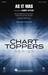 As It Was (arr. Mark Brymer) (complete set of parts)