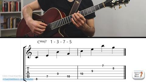 7th Arpeggios in One Position on the Guitar