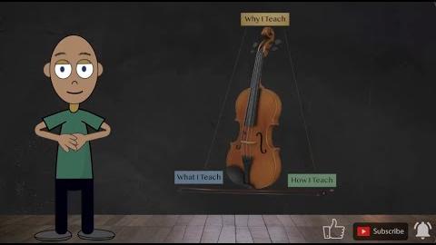 What I Teach: Dynamics are Energy