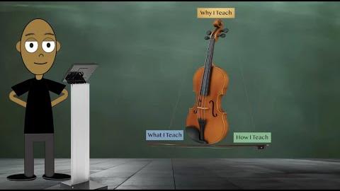 Why I Teach: Asking Why - A Way of Teaching, Learning, and Being