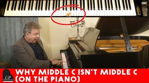 Why Middle C Isn�t Middle C (on the piano)