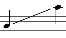 Ornaments question 6