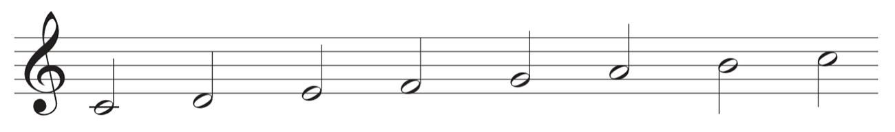 C major scale