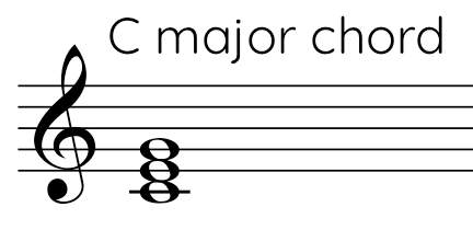 C Major Chord