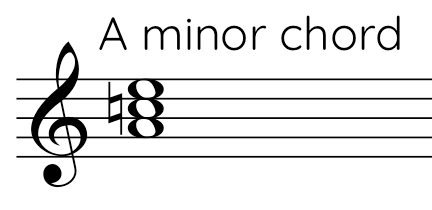 A Minor Chord