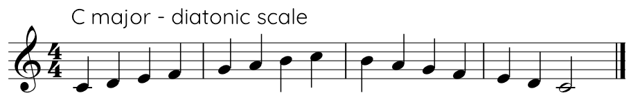 Diatonic Major Scale