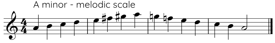 Melodic Minor Scale