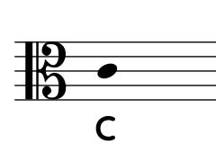 C note