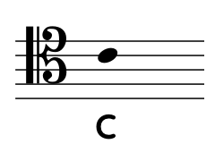 C note