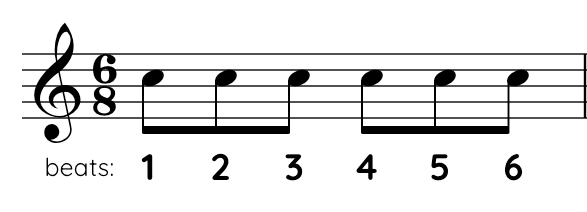 Time Signature in 6/8