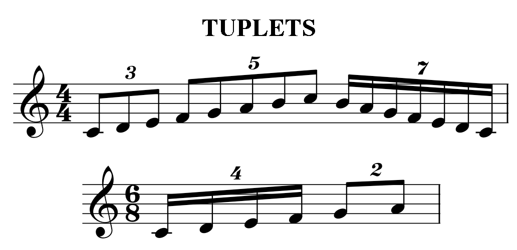 Examples of Tuplets