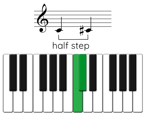 Half Step