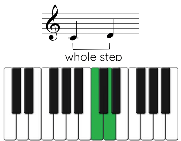Whole Step